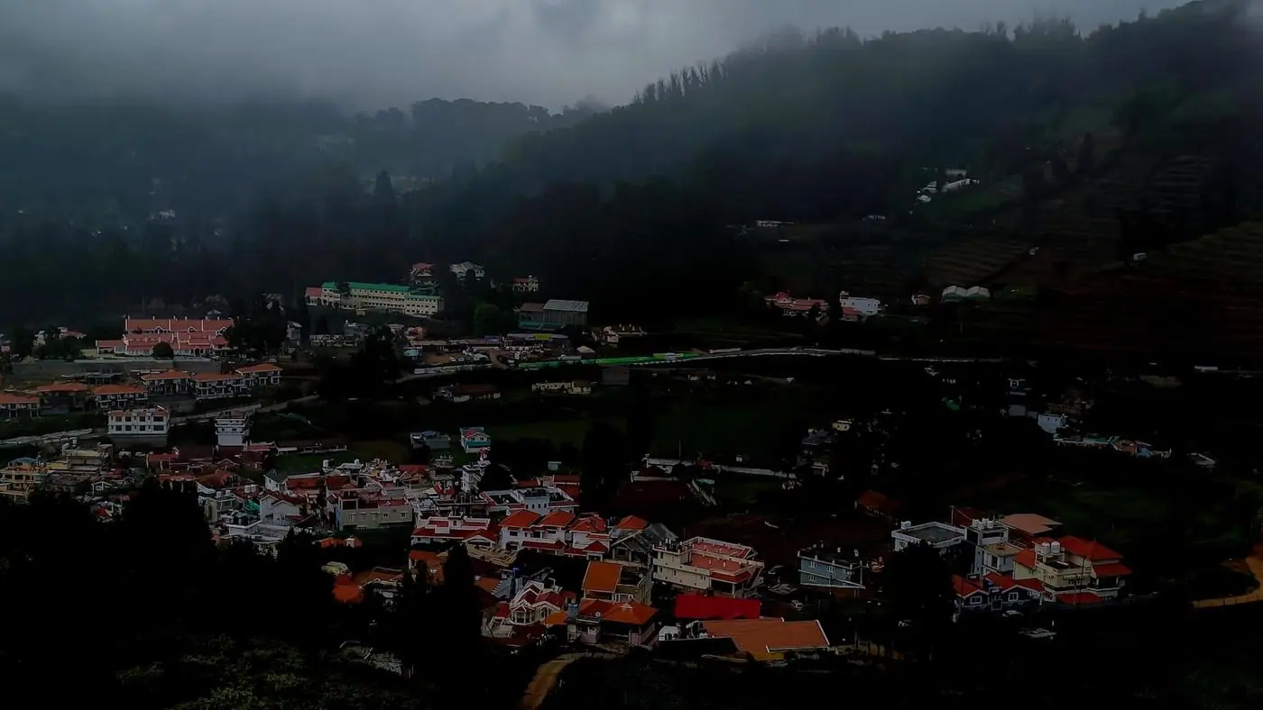 Ooty Special Package